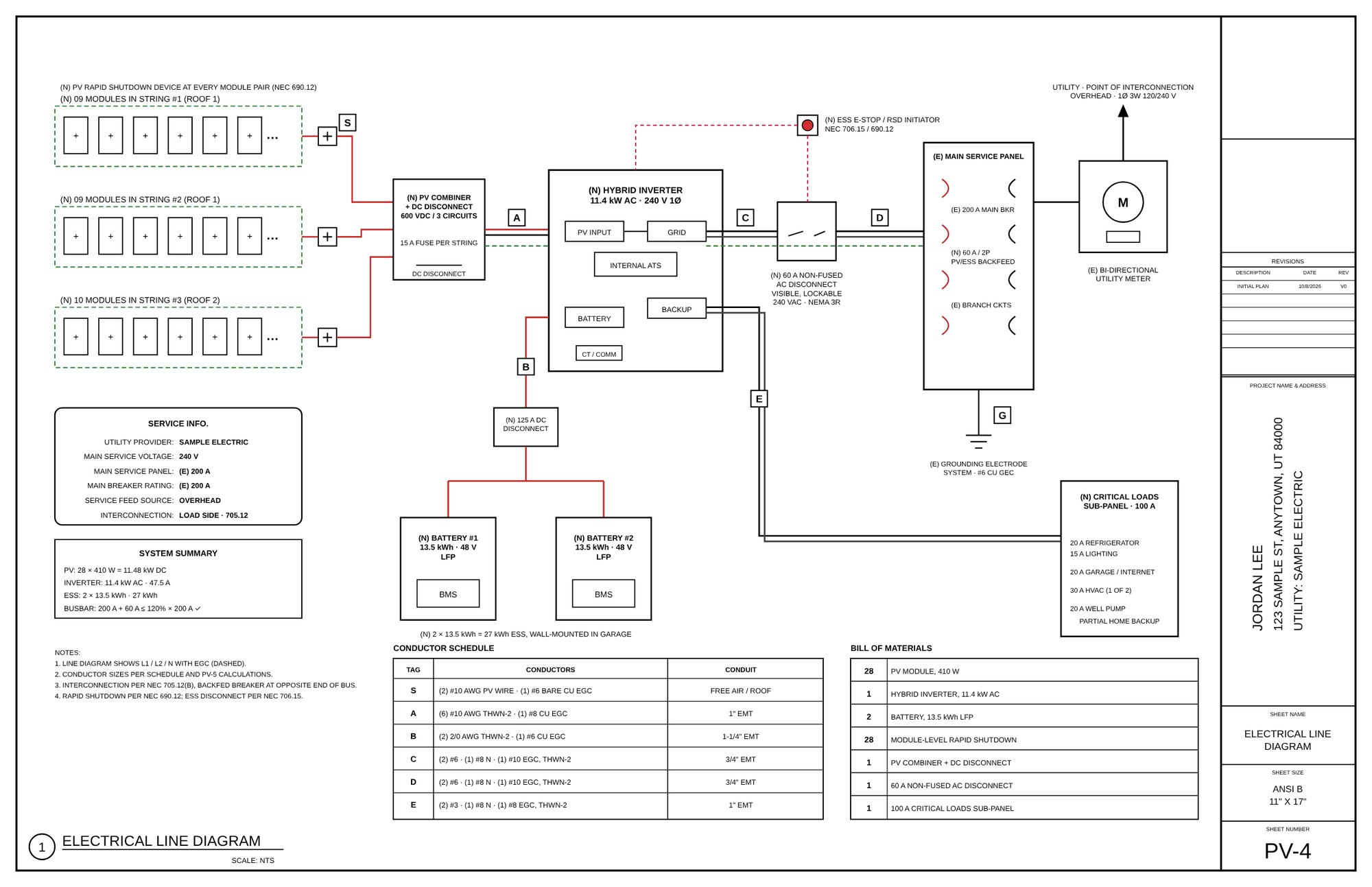 Sheet PV-4, an electrical line diagram for a solar and battery system: three strings, combiner, hybrid inverter, two batteries, AC disconnect, main service panel and critical loads, with conductor schedule and bill of materials